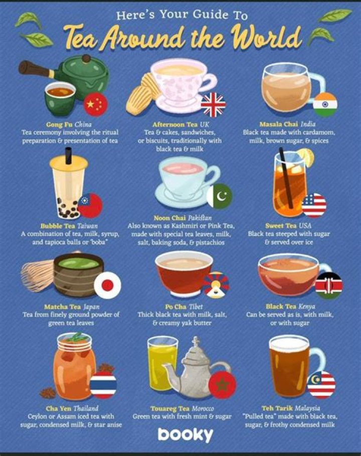 Is it good to drink tea after breakfast?
