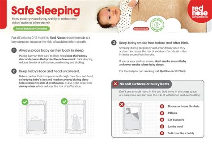 Is it OK for baby to sleep on soft mattress?