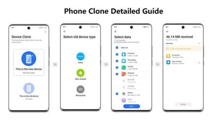 Is it possible to clone a phone?
