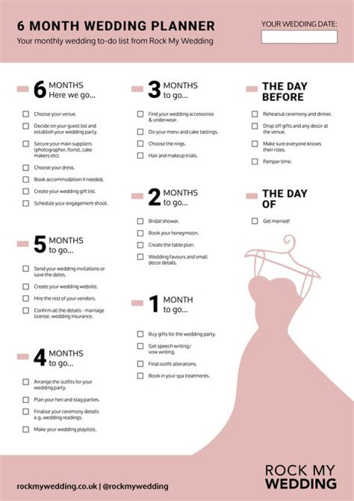Is it possible to plan a wedding in 3 months?
