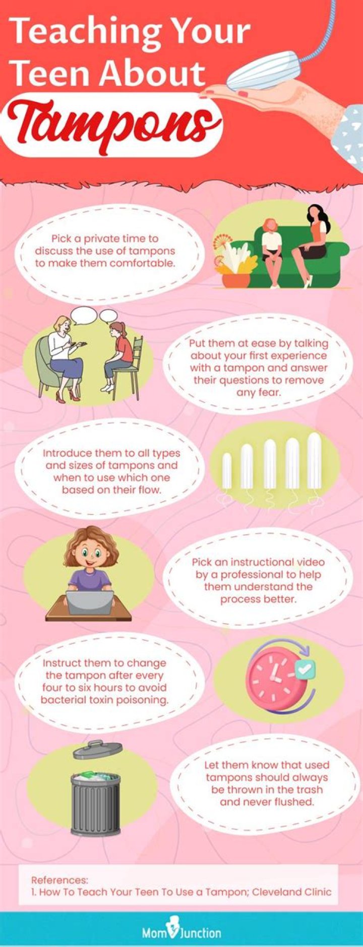 Is it supposed to hurt when you put in a tampon for the first time?