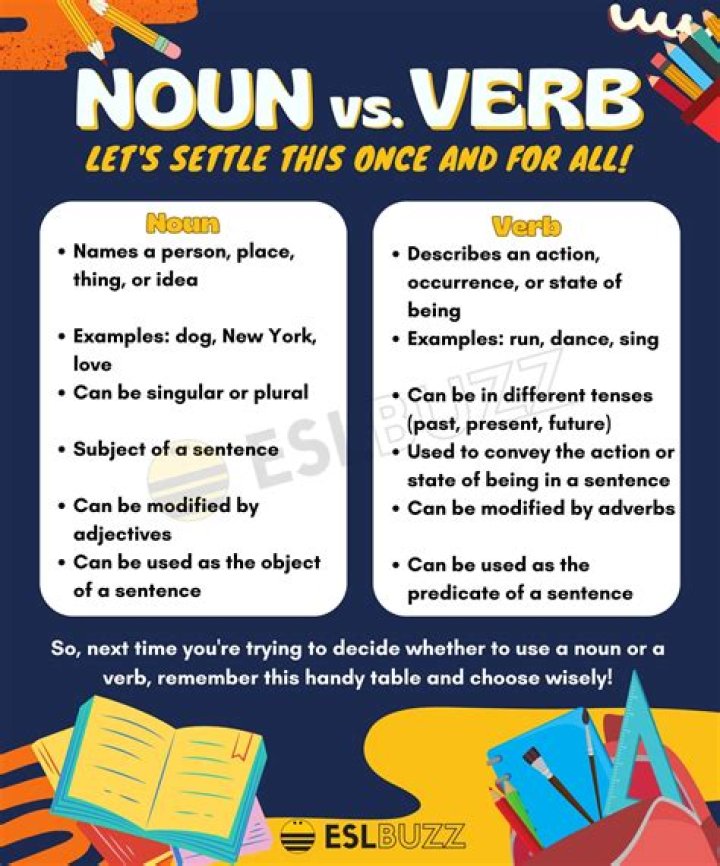 Is laughing a noun verb or adjective?