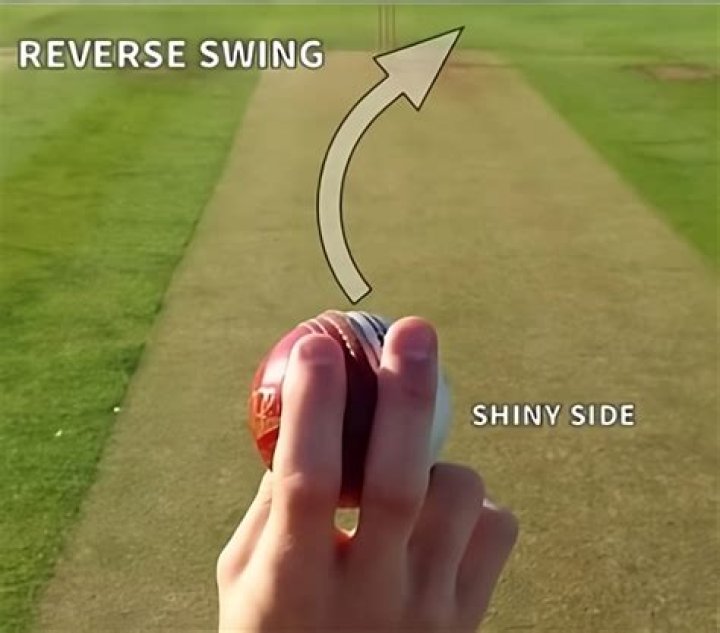 Is left hand Outswing the same as right hand Inswing?