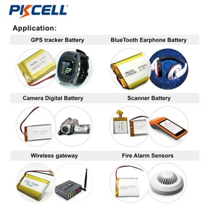 Is Li Polymer better than Li ion?