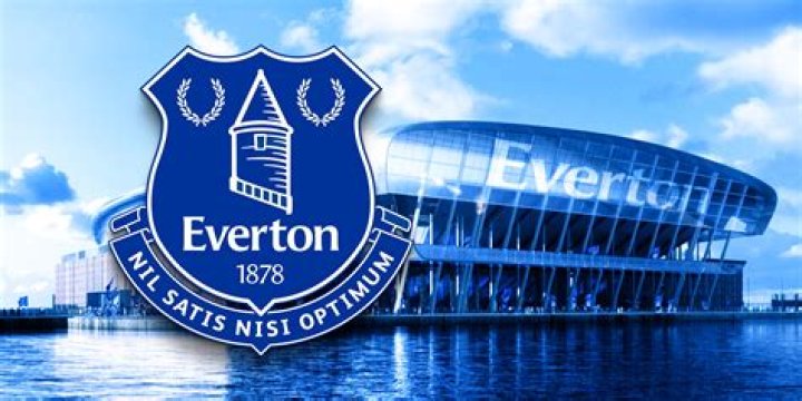 Is Liverpool Catholic and Everton Protestant?