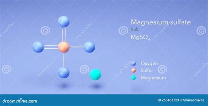 Is magnesium sulfate a molecular or ionic compound?