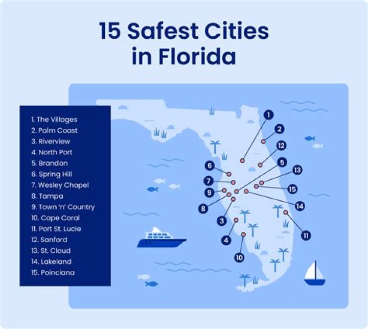 Is Miami a safe city to visit?