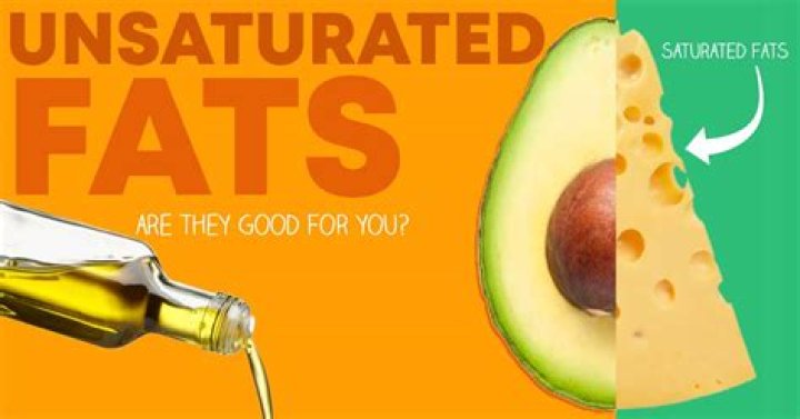 Is monounsaturated fat good for you?