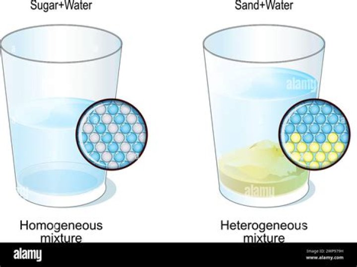 Is ocean water a homogeneous or heterogeneous mixture?