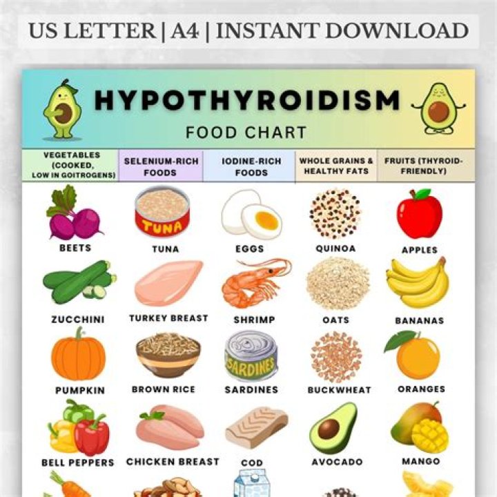 Is onion good for hypothyroidism?