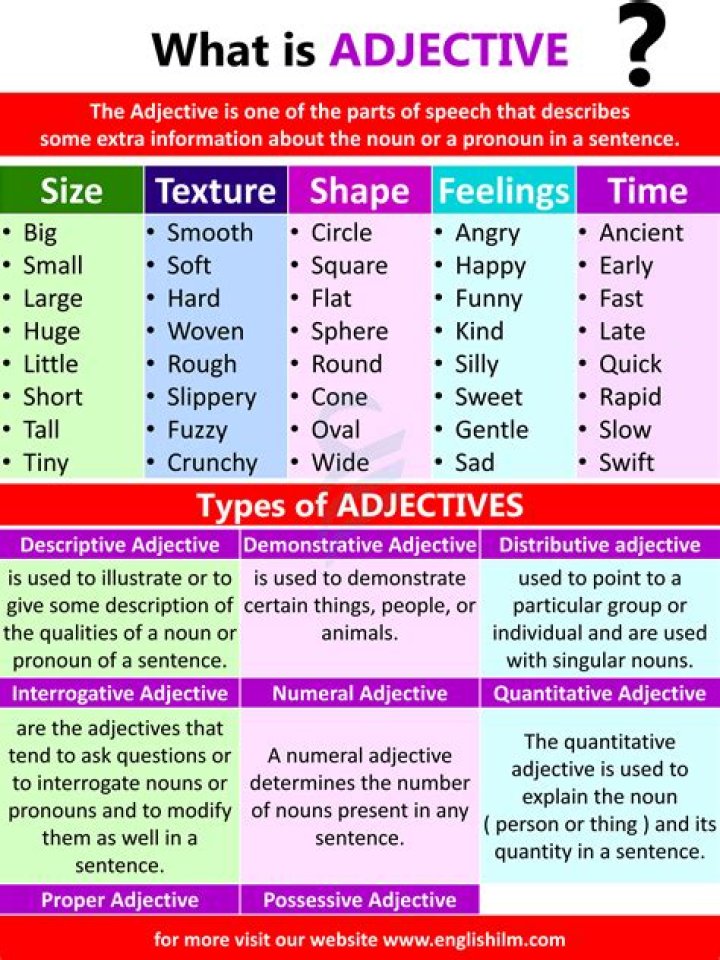 Is Playful an adjective?
