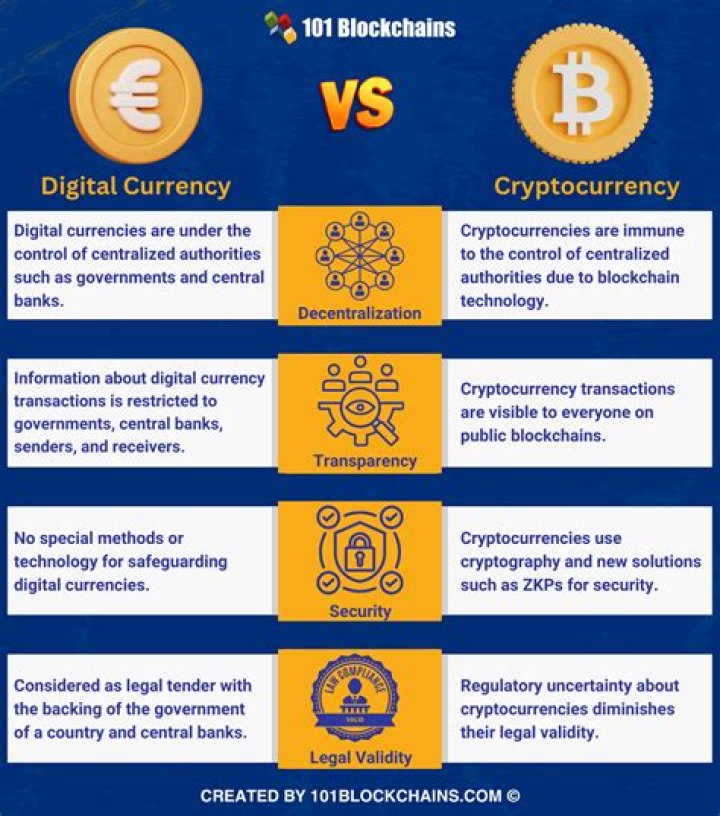 Is private currency legal?