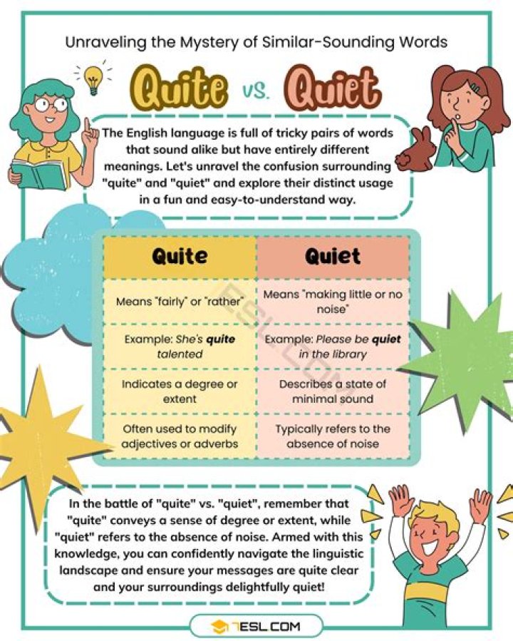 Is quite and quiet spelled the same?