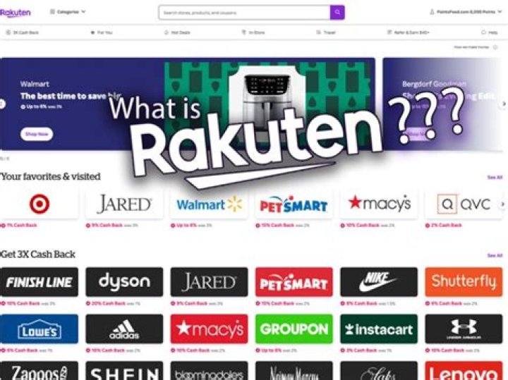 Is Rakuten the same as Ebates?