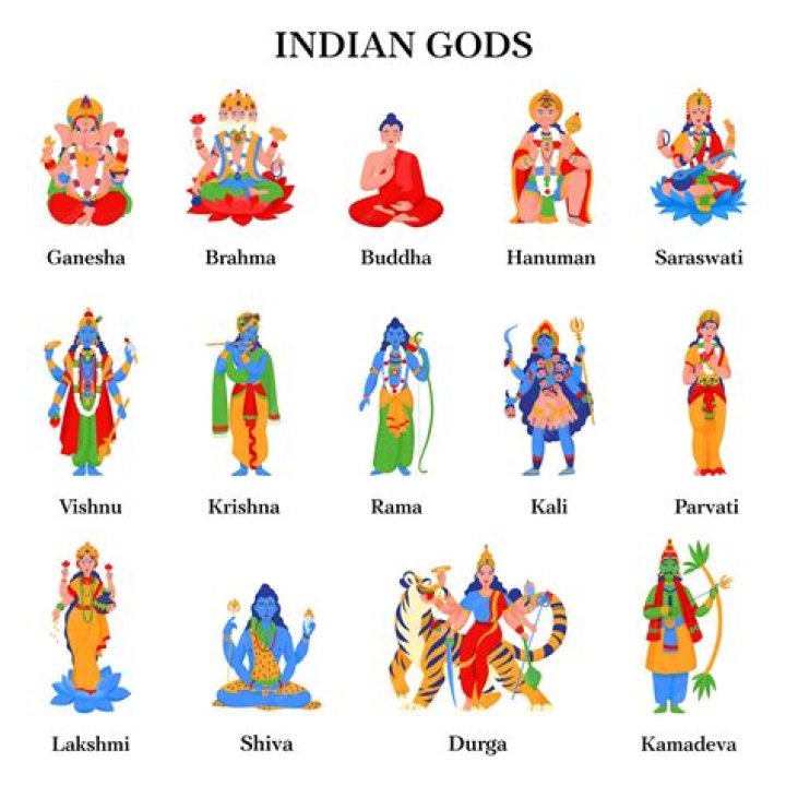 Is Sarah a Hindu name?