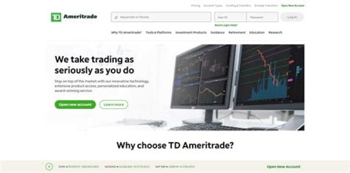 Is TD Ameritrade too expensive?