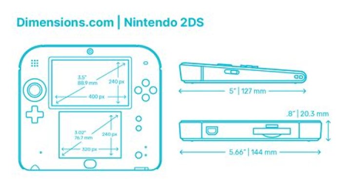 Is the 2ds XL and 3ds XL the same size?