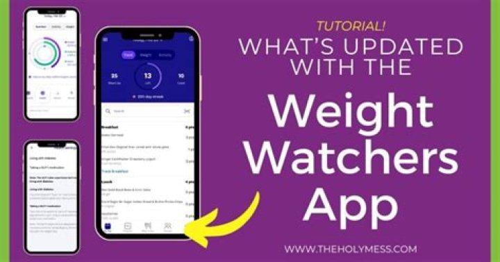 Is the Weight Watchers app worth it?