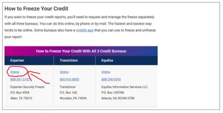 Is there a freeze on my credit report?