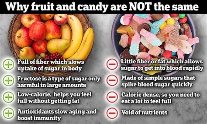 Is too much fruit bad for you?