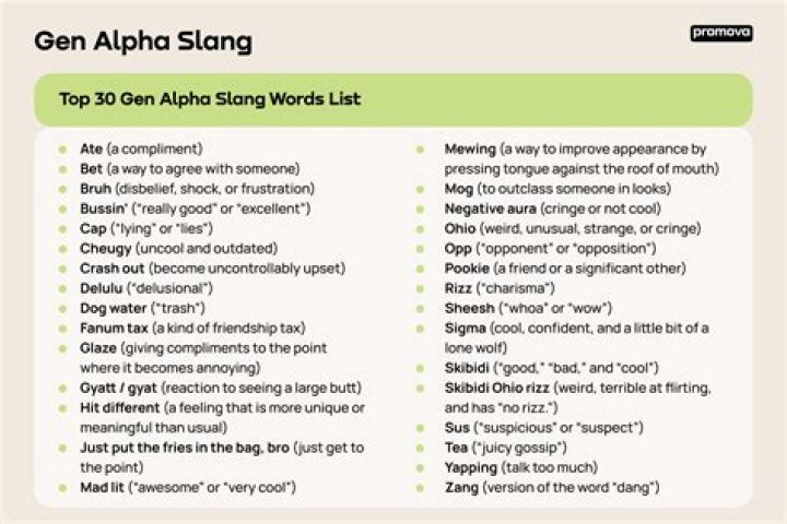 Is top notch slang? | ContextResponse.com