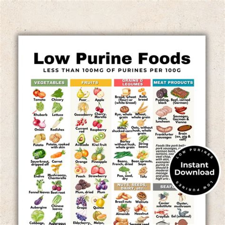 Is tuna high in purine?