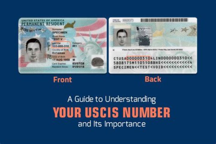 Is Uscis number same as SSN?