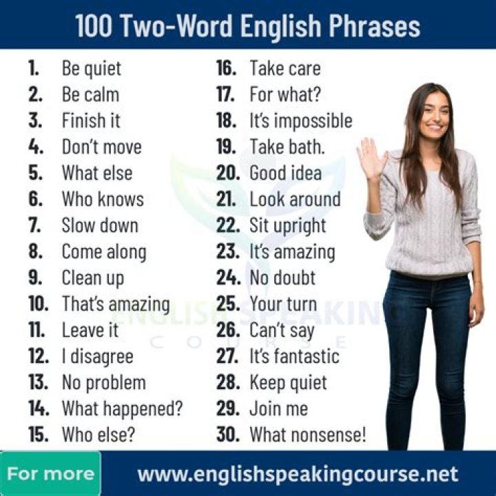 Is well known one word or two?