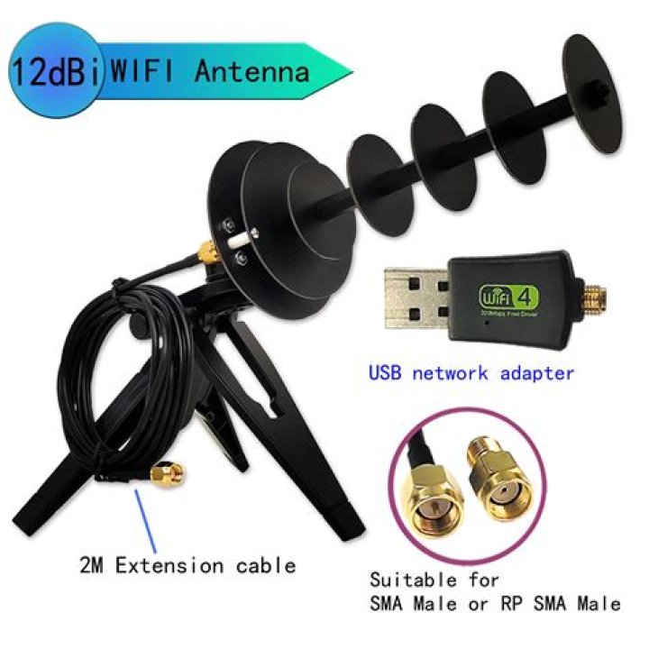 Is WiFi antenna directional? | ContextResponse.com