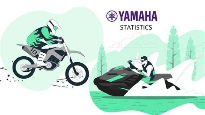 Is Yamaha is an Indian company?