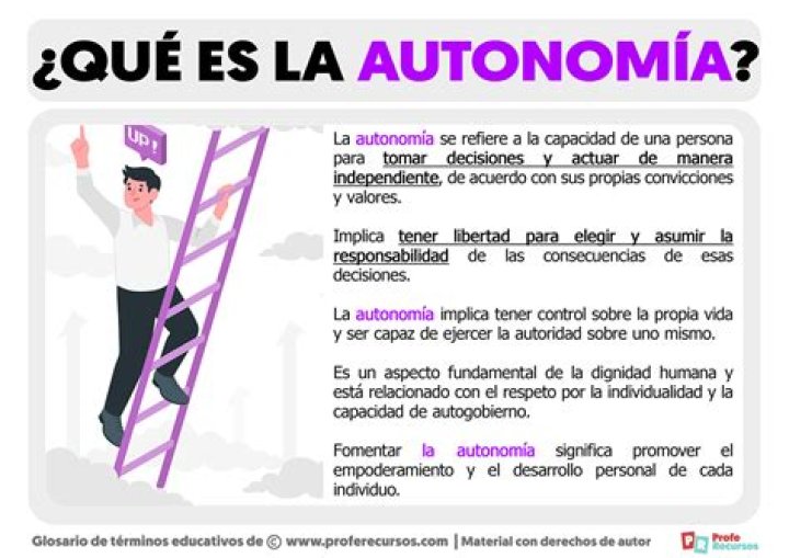 ¿Qué es la autonomia moral ejemplos?