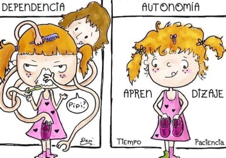 ¿Qué es la heteronomía de la moral?