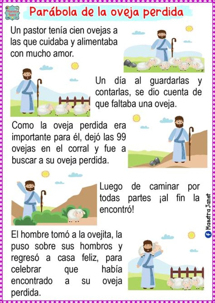 ¿Qué es la parabola de Dios?