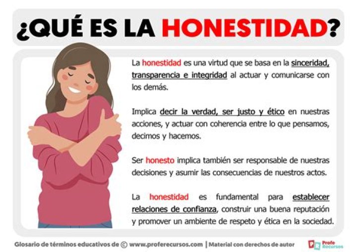 ¿Qué significa el valor sobriedad?