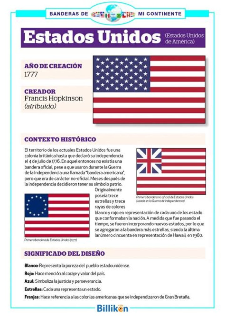 ¿Quién creó la bandera de los Estados Unidos?