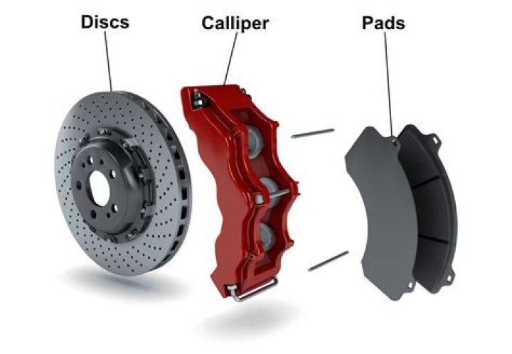 Should brake pads fit tight?