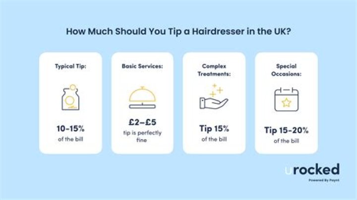 Should you tip hairdressers?