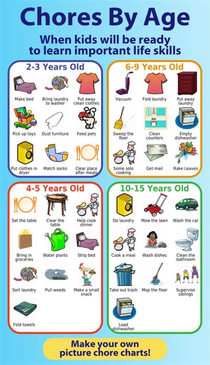 What age is appropriate for Shopkins?