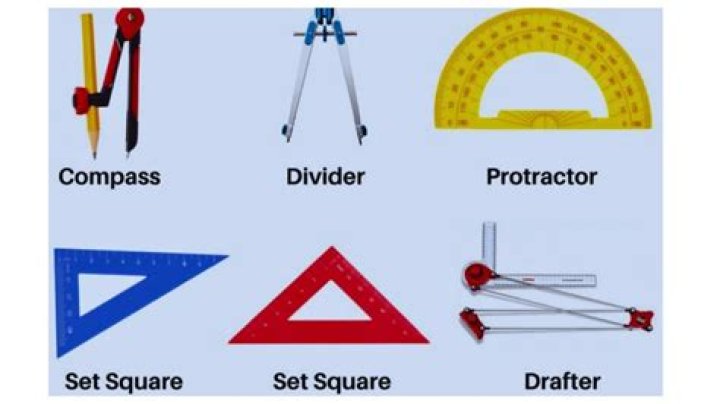 What are 3 tools used in geometry?