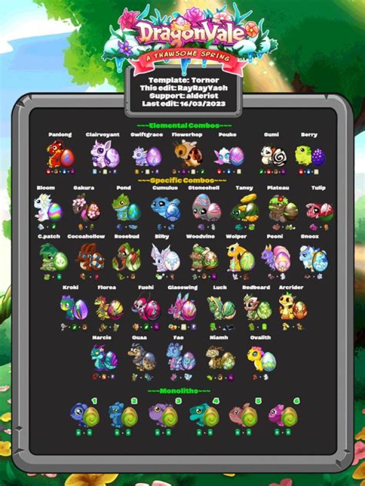 What are Epic Dragons in DragonVale?