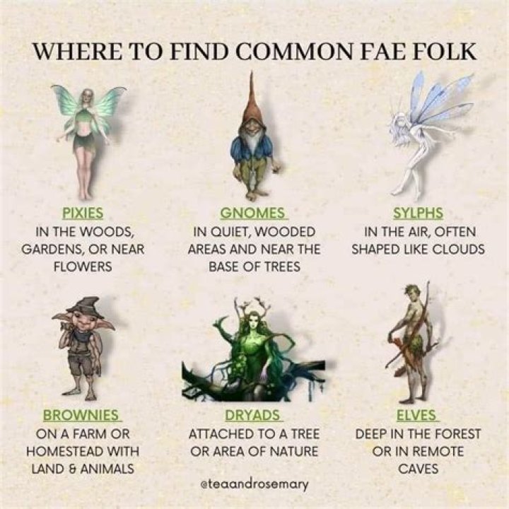 What are fairies afraid of?