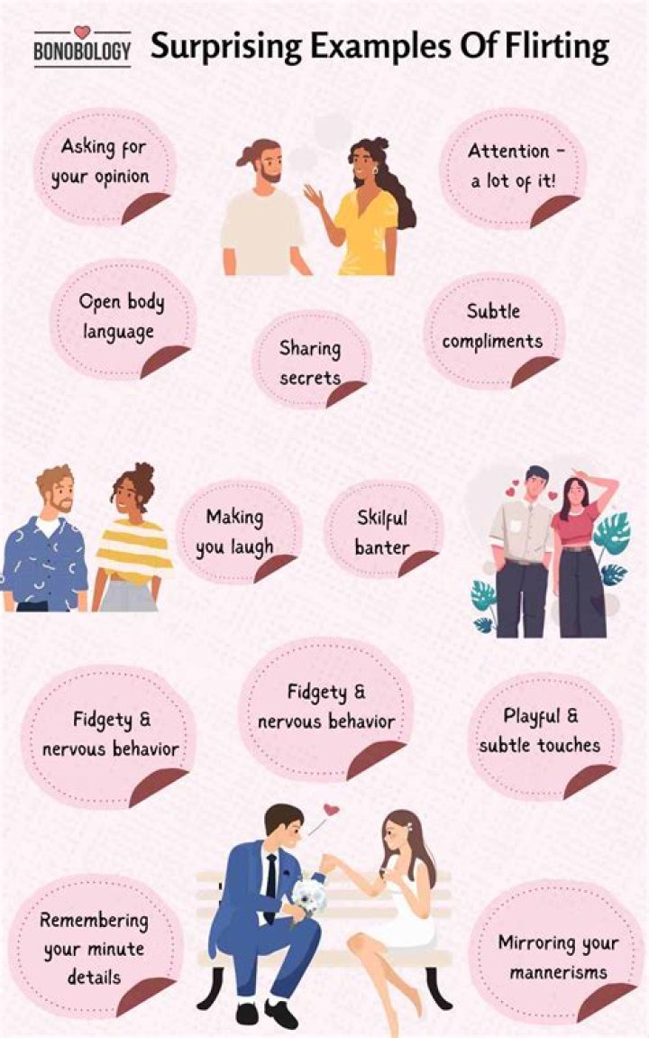 What are forms of flirting?