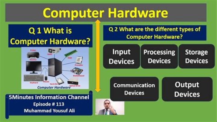 What are four categories of computer?