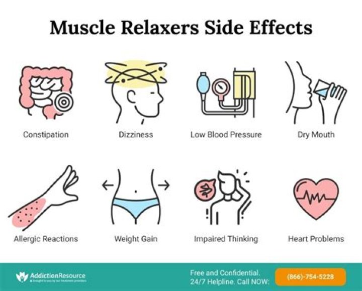 What are muscle relaxers used for?