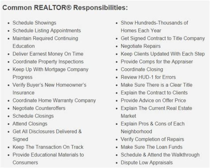 What are Realtors responsibilities?
