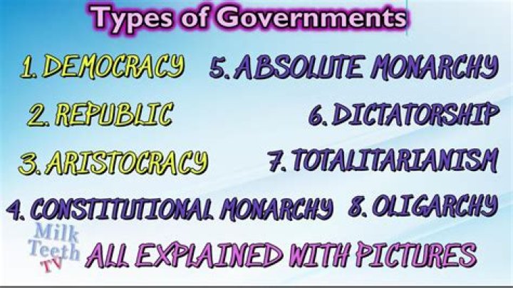 What are some examples of an oligarchy government?