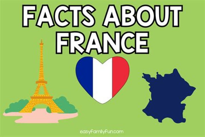 What are some fun facts about Haiti?