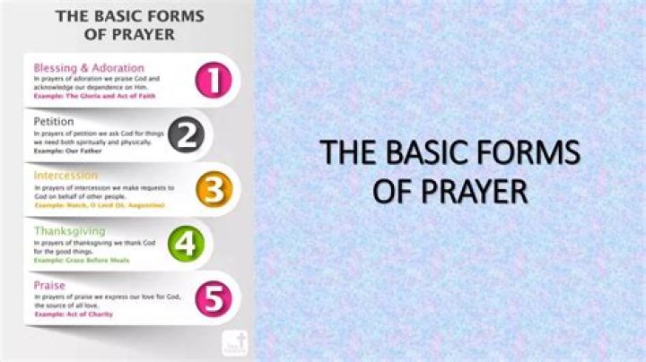 What are some of the basic forms of learning?