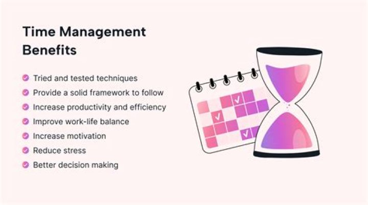 What are some resources I can use to help me better manage my time?