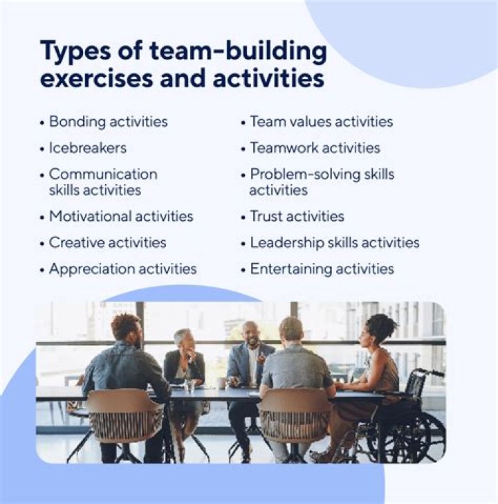 What are some team building exercises?